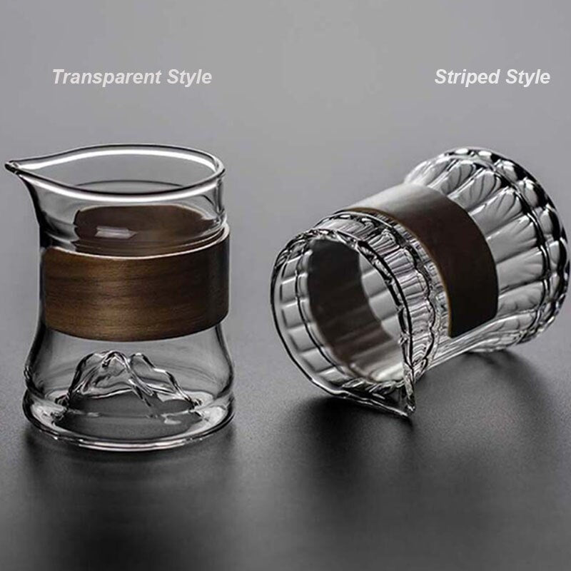 Heat-resistant Glass cup